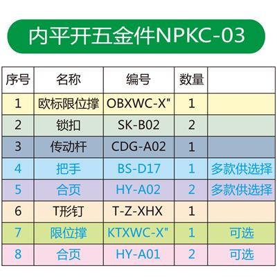 内平开五金件NPKC-03配件表