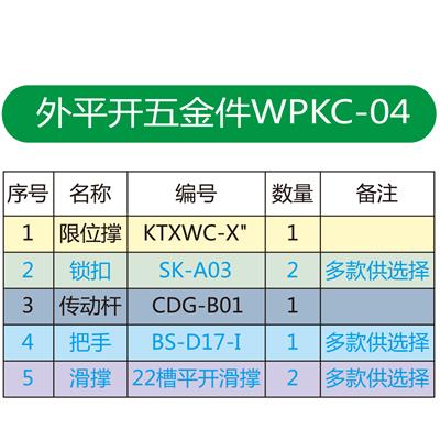 外平开五金件WPKC-04配件表
