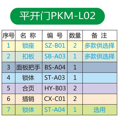 平开门五金系统PKM-L02配件表